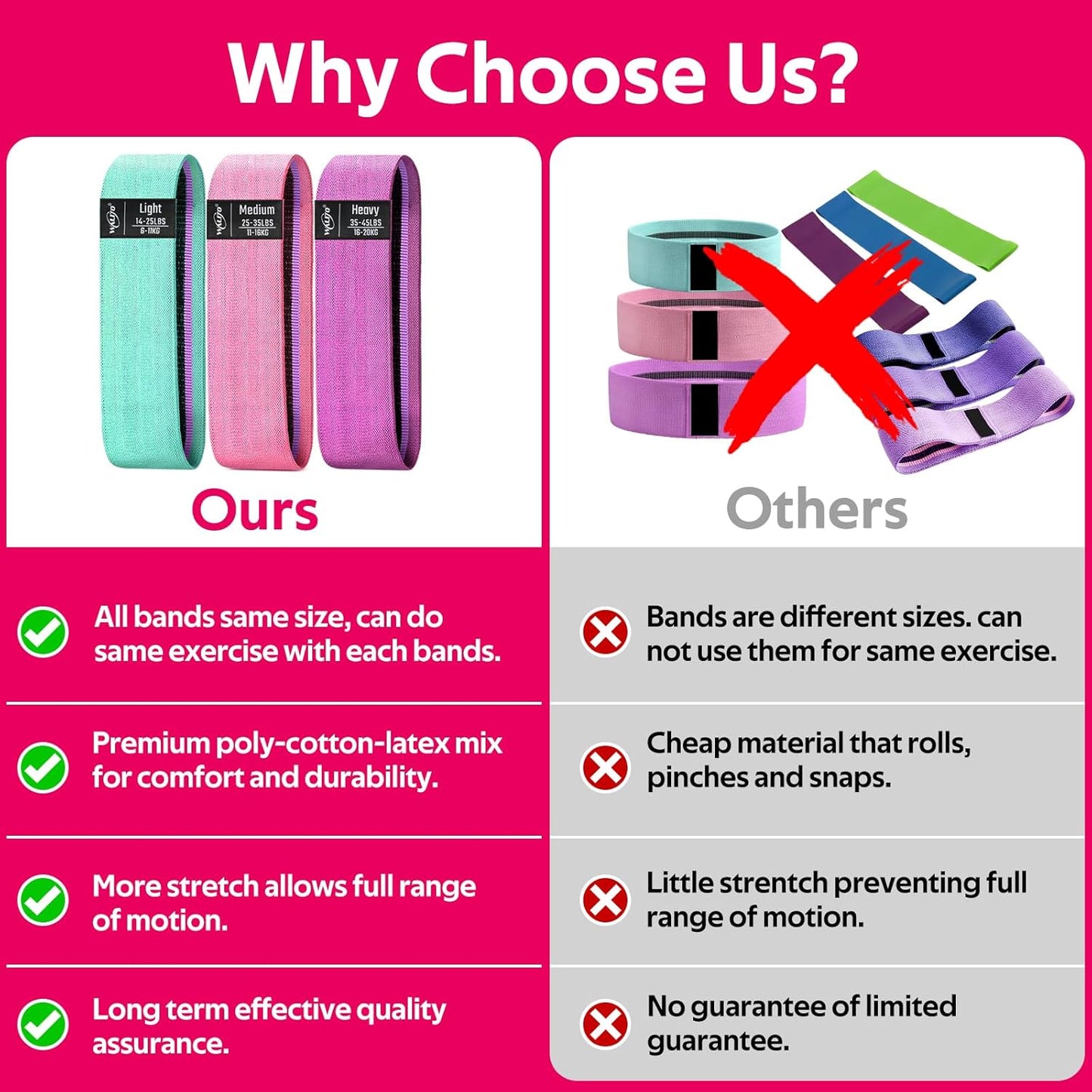 Resistance Bands for Working Out, Fabric Exercise Bands for Legs and Butt, Workout Bands for Women and Men, Booty Band for Yoga Starter Set, Pilates, Rehab, Fitness and Home Workout